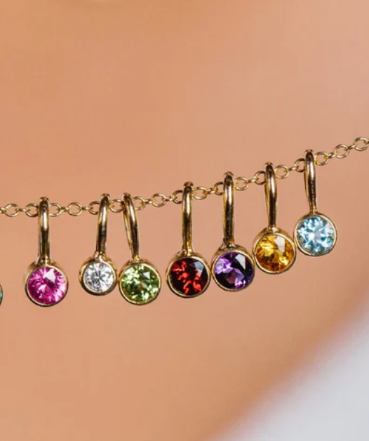 CHARMS